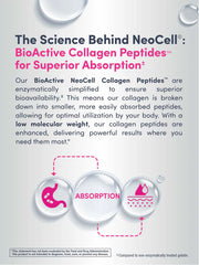 NeoCell Keratin & Collagen for Hair & Skin Support - 60 Capsules