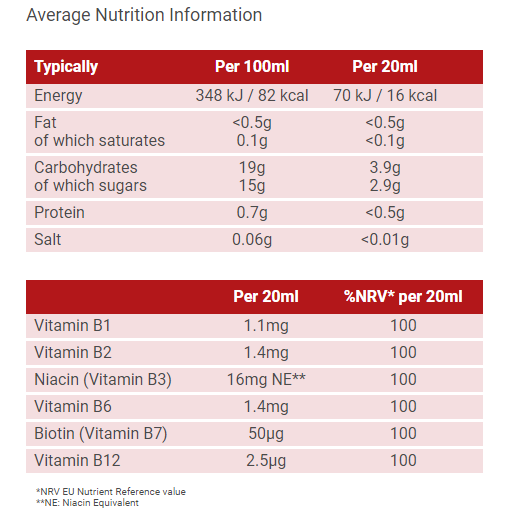 Supplement facts and dosage guide for Floradix B Complex liquid.