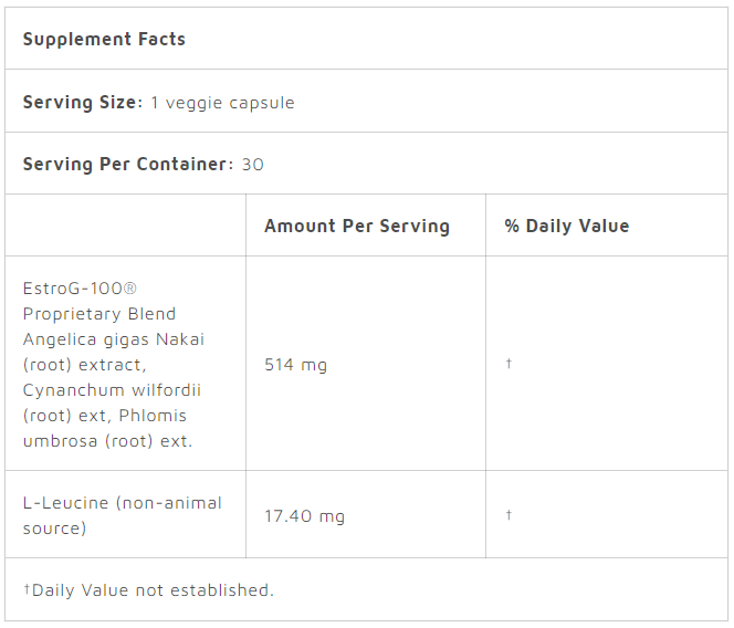 Doctor's Best Menopause Spectrum with EstroG-100 – 30 Veggie Caps