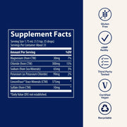 Supplement Facts Image: Trace Minerals Ionic Potassium supplement facts ingredients liquid bottle 59ml