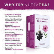 Nutra Elderberry & Echinacea - Immune Support Tea