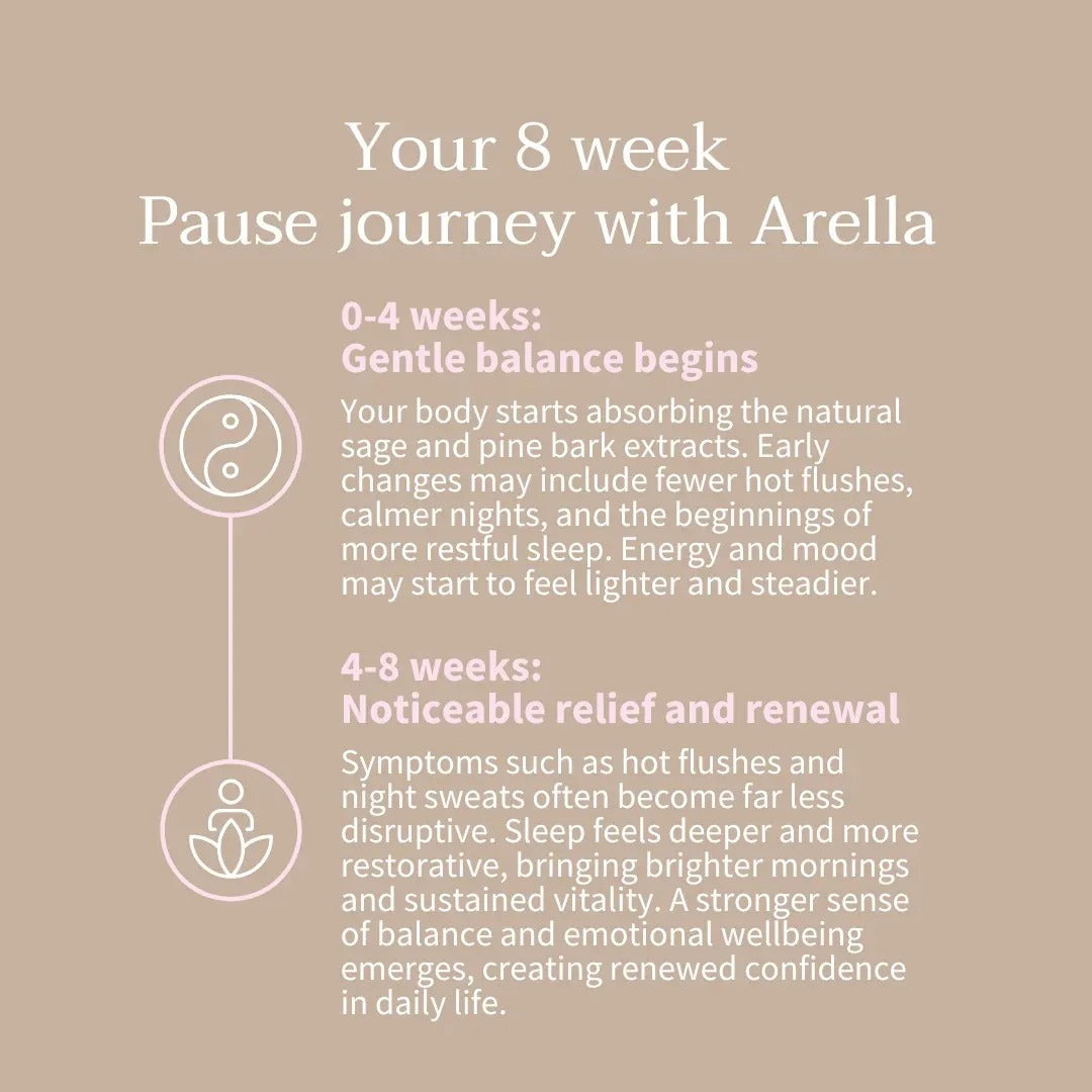 Arella Pause vegan supplement daily routine sachets 30 x 20ml