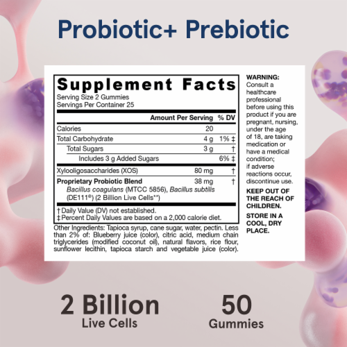 Supplement Facts Image: Jarrow Formulas probiotic prebiotic gummies supplement facts and ingredients 50 count