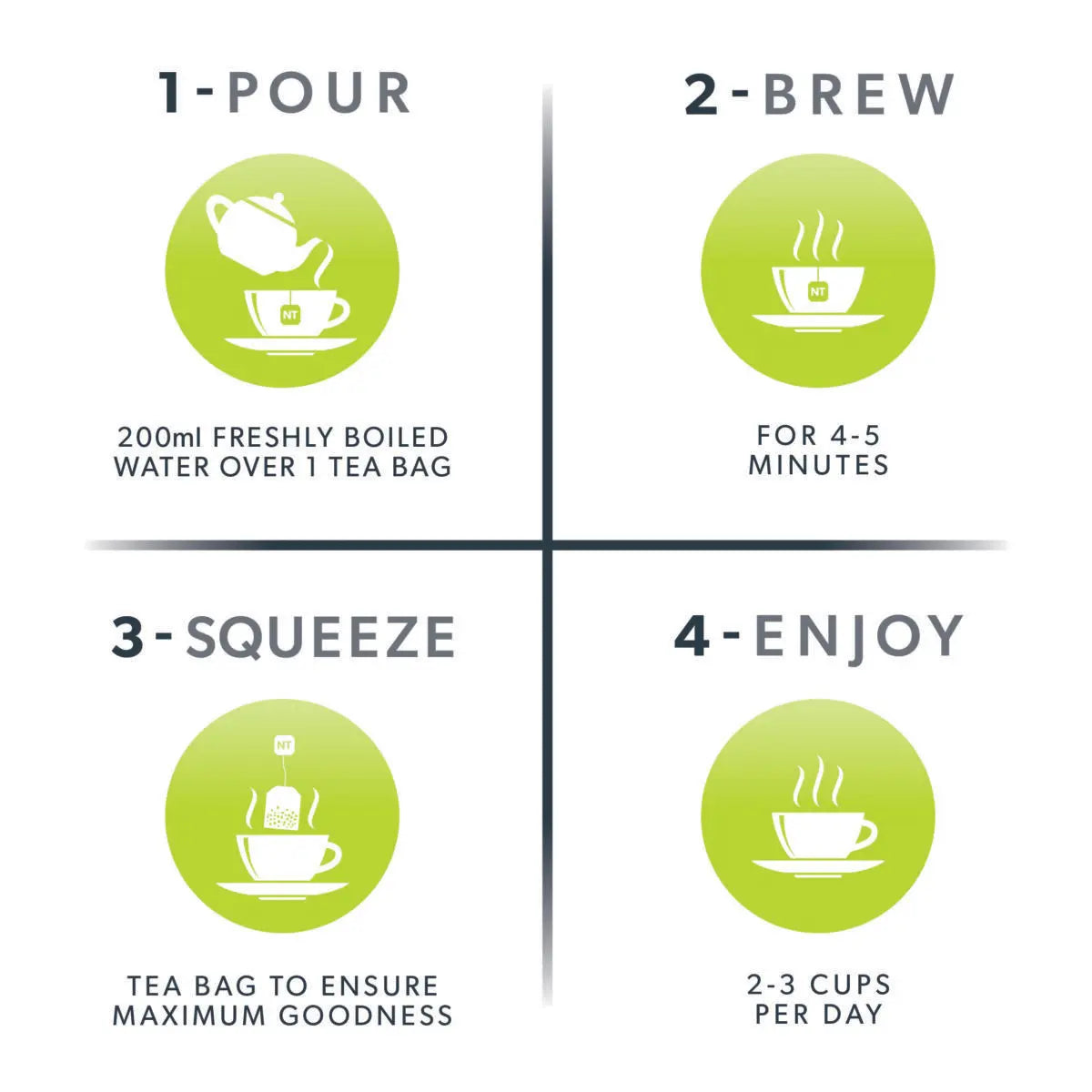 Nutra Tea: Mullein Leaf & Thyme Respiratory & Immunity