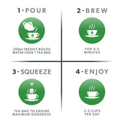 Nutra Mother - Breastfeeding Tea for Lactation