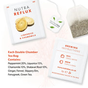 Nutra Reflux - Acid Reflux Tea for Heartburn.