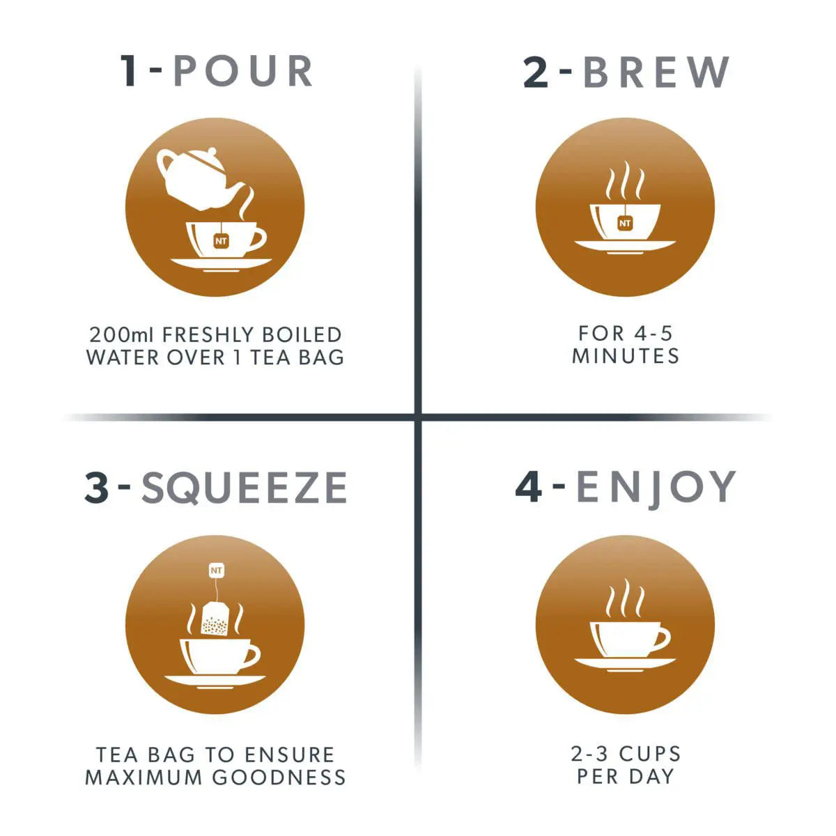 Nutra Boost - Fatigue & Mental Focus