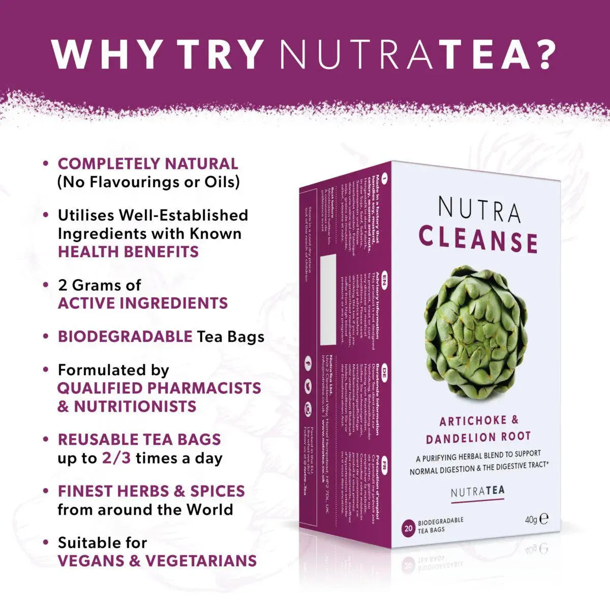 Nutra Cleanse Detox & Digestion