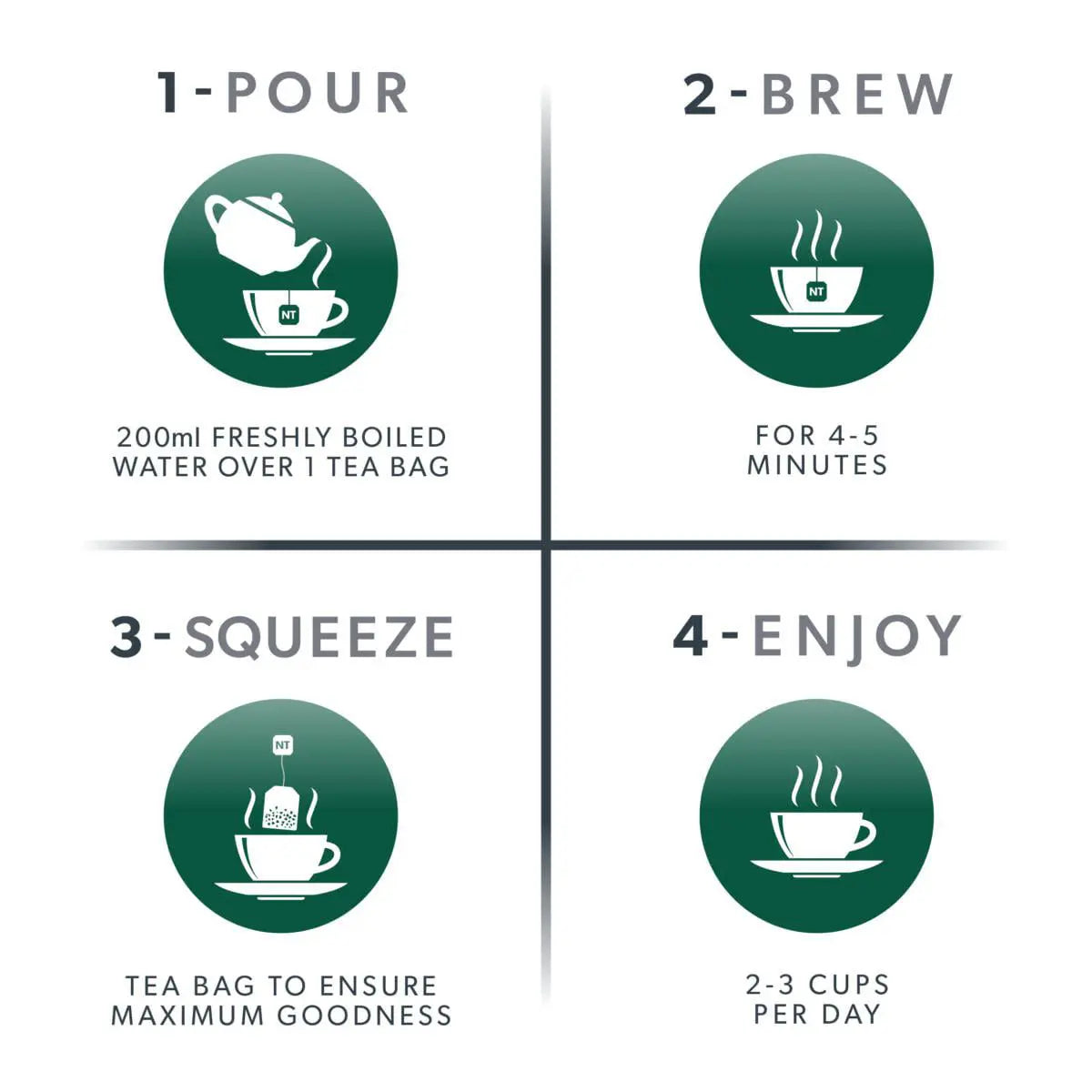Nutra Liver Tea with Milk Thistle & Liquorice