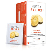 Nutra Reflux - Acid Reflux Tea for Heartburn.