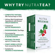 Nutra Release - Diuretic Tea for Water Retention