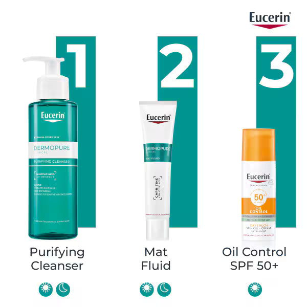 Eucerin DermoPure Clinical Mattifying Fluid carnitine salicylic acid facial fluid 40ml tube product information routine