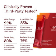 IM8 Daily Ultimate Essentials Pro nutrition facts and ingredients 30 sachets