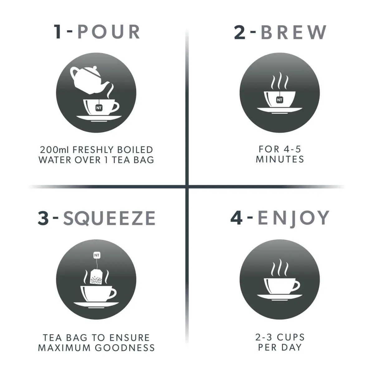 Nutra Tea Thyroid with Kelp & Nettle