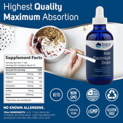 Supplement Facts Image: Trace Minerals Keto Electrolyte supplement facts ingredients liquid bottle 118ml